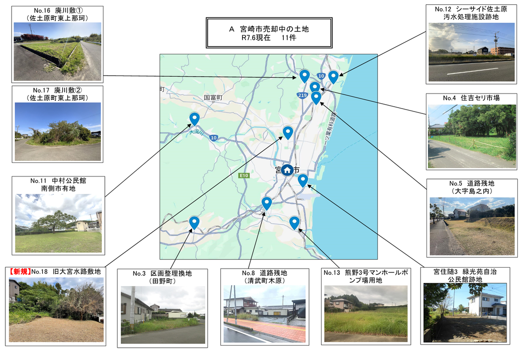 宮崎市売却中の土地