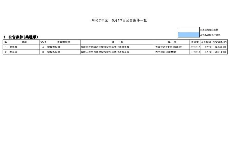 (HP用)一般競争入札案件一覧.jpg