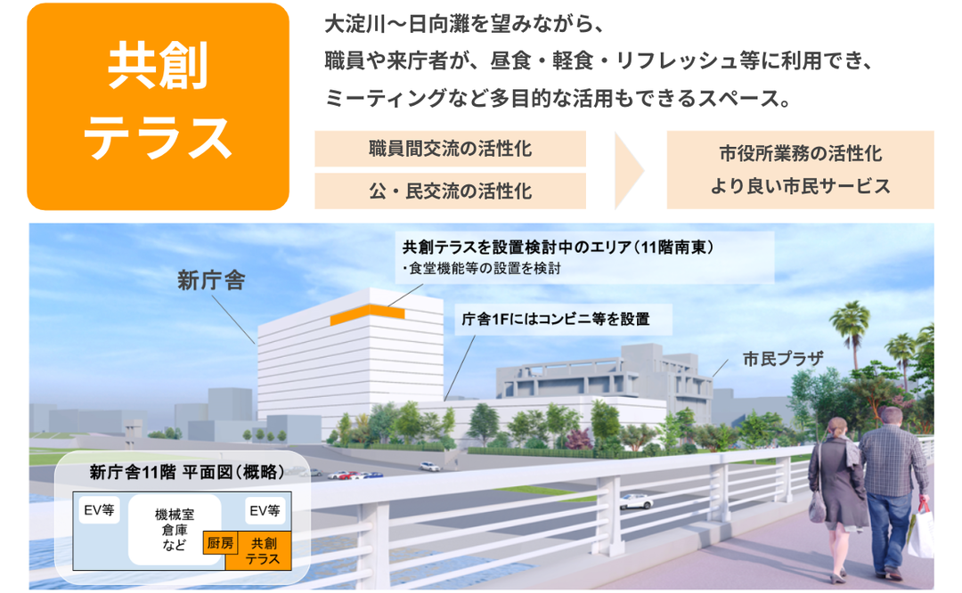 共創テラスイメージ図.png