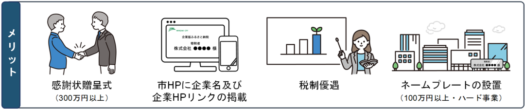 メリット.png