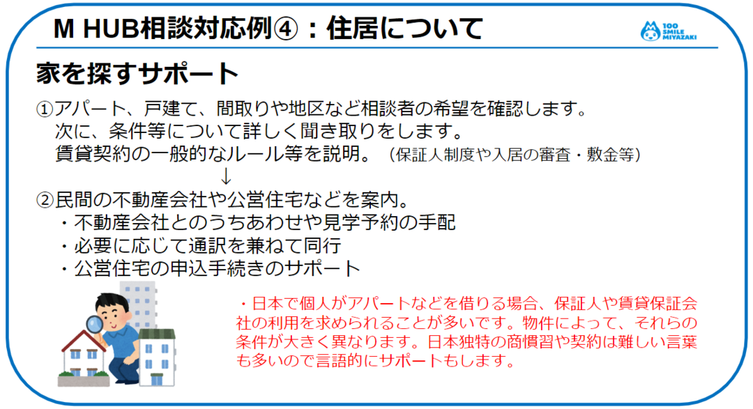 対応例4住居.PNG