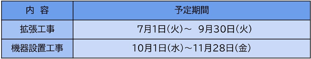 予定期間.jpg