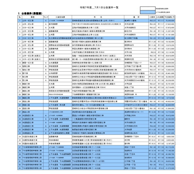 (HP用)一般競争入札案件一覧.jpg