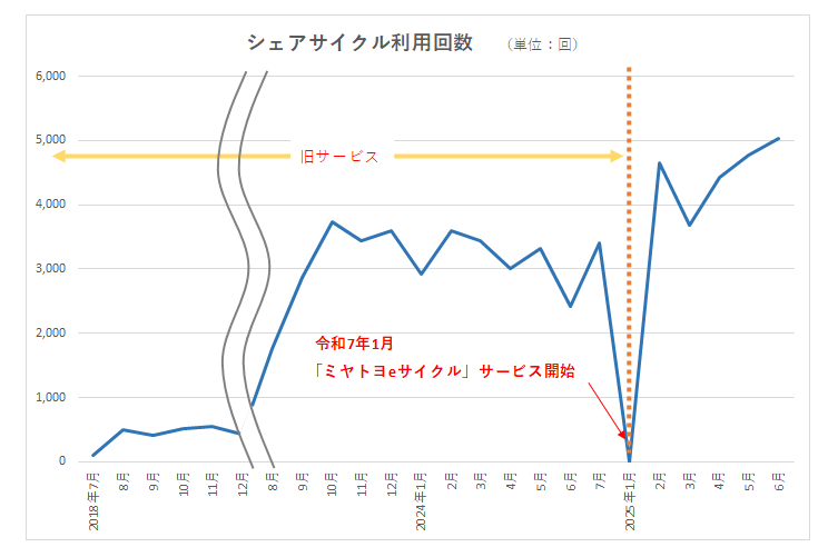 グラフ.png