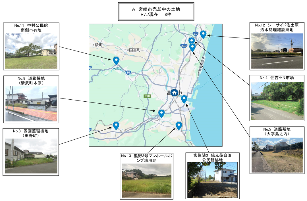 宮崎市売却中の土地