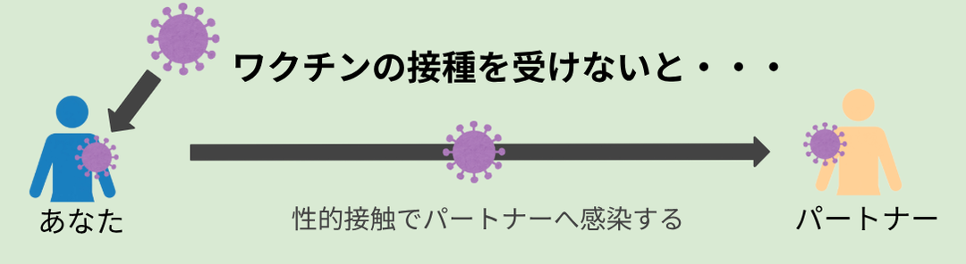 ワクチンを受けないと.15.47.png