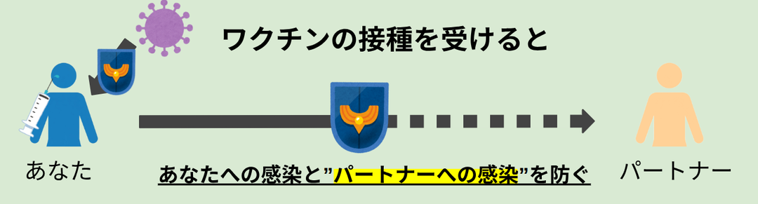 ワクチン接種を受けて25-07-17 13.16.17.png