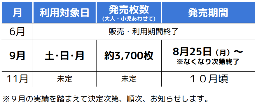Screenshot 2025-07-25 13.09.06.png