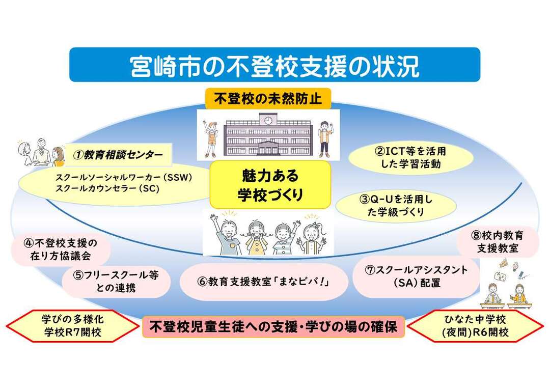 HP用 不登校支援.jpg