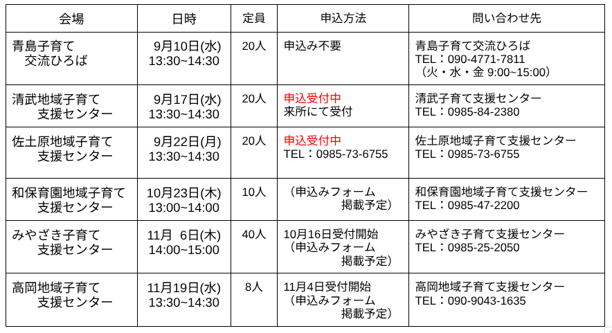 会場等.png