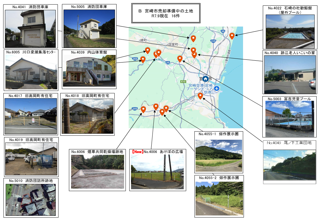 宮崎市売却準備中の土地