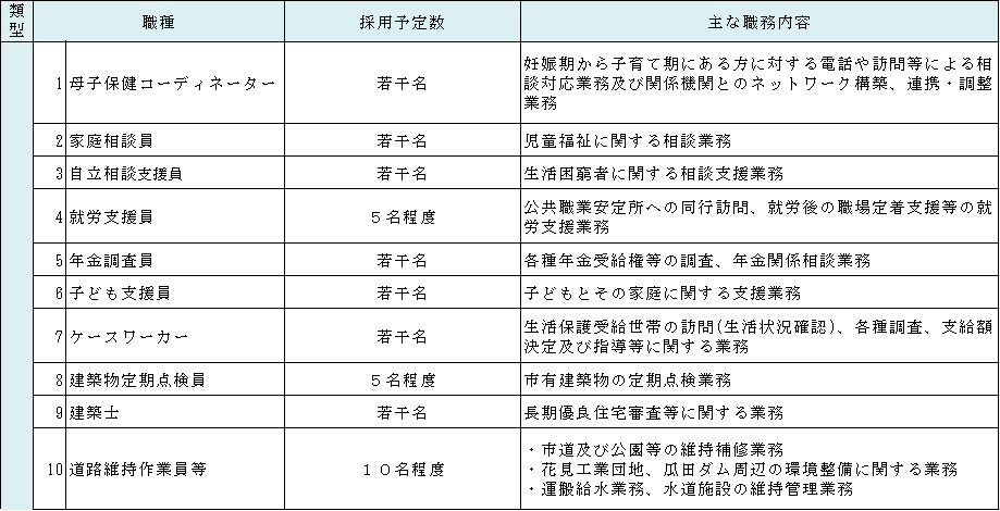 第II類-1.png