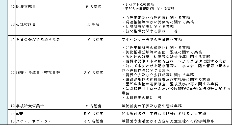 第II類ー3.png