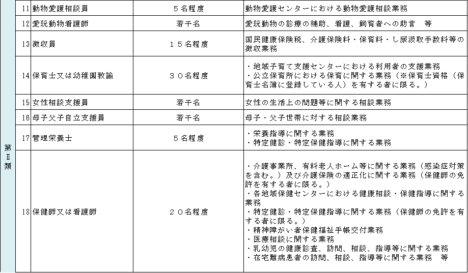 第II類ー2.png