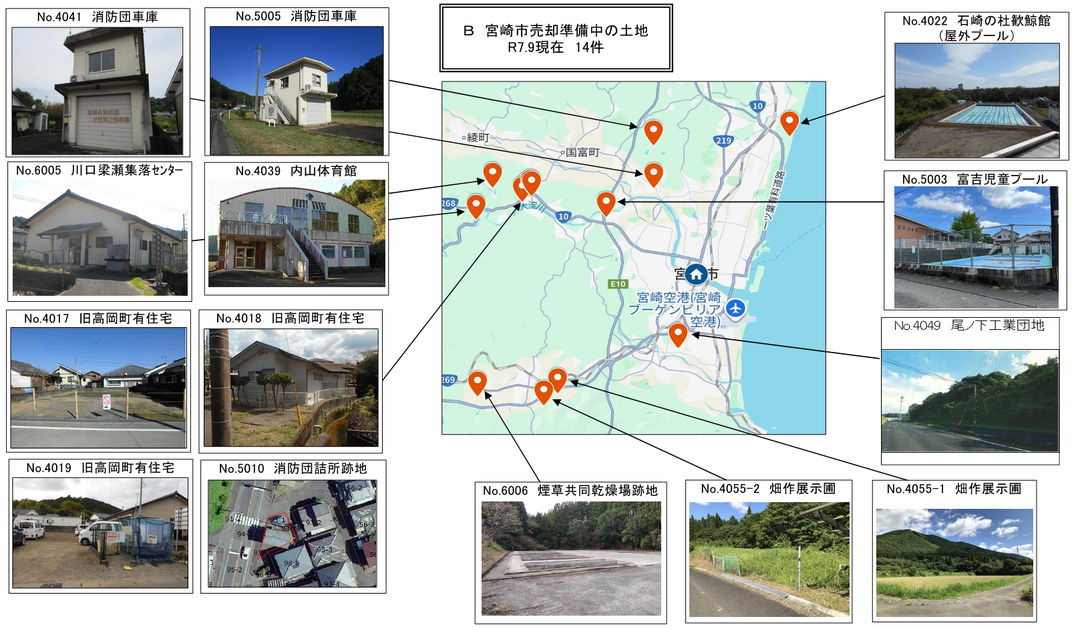 宮崎市売却準備中の土地