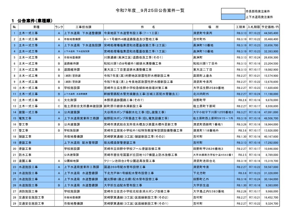 (HP用)一般競争入札案件一覧.jpg
