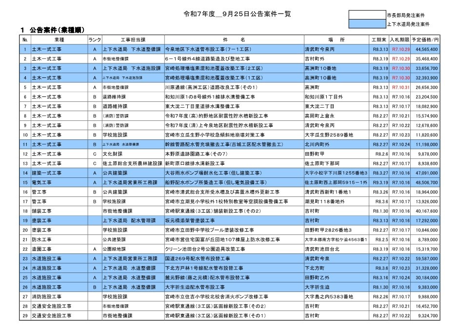 (HP用)一般競争入札案件一覧差し替え.jpg