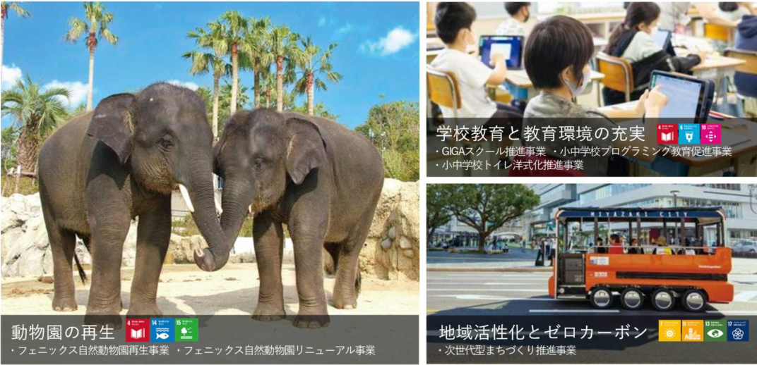 動物園の再生、学校教育と教育環境の充実