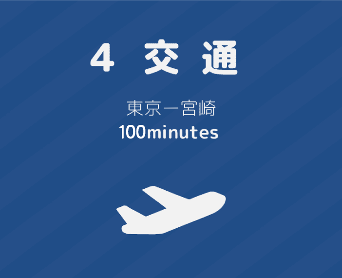 4.交通。東京・宮崎間100分