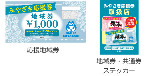 応援地域券と地域券・共通券ステッカーの画像